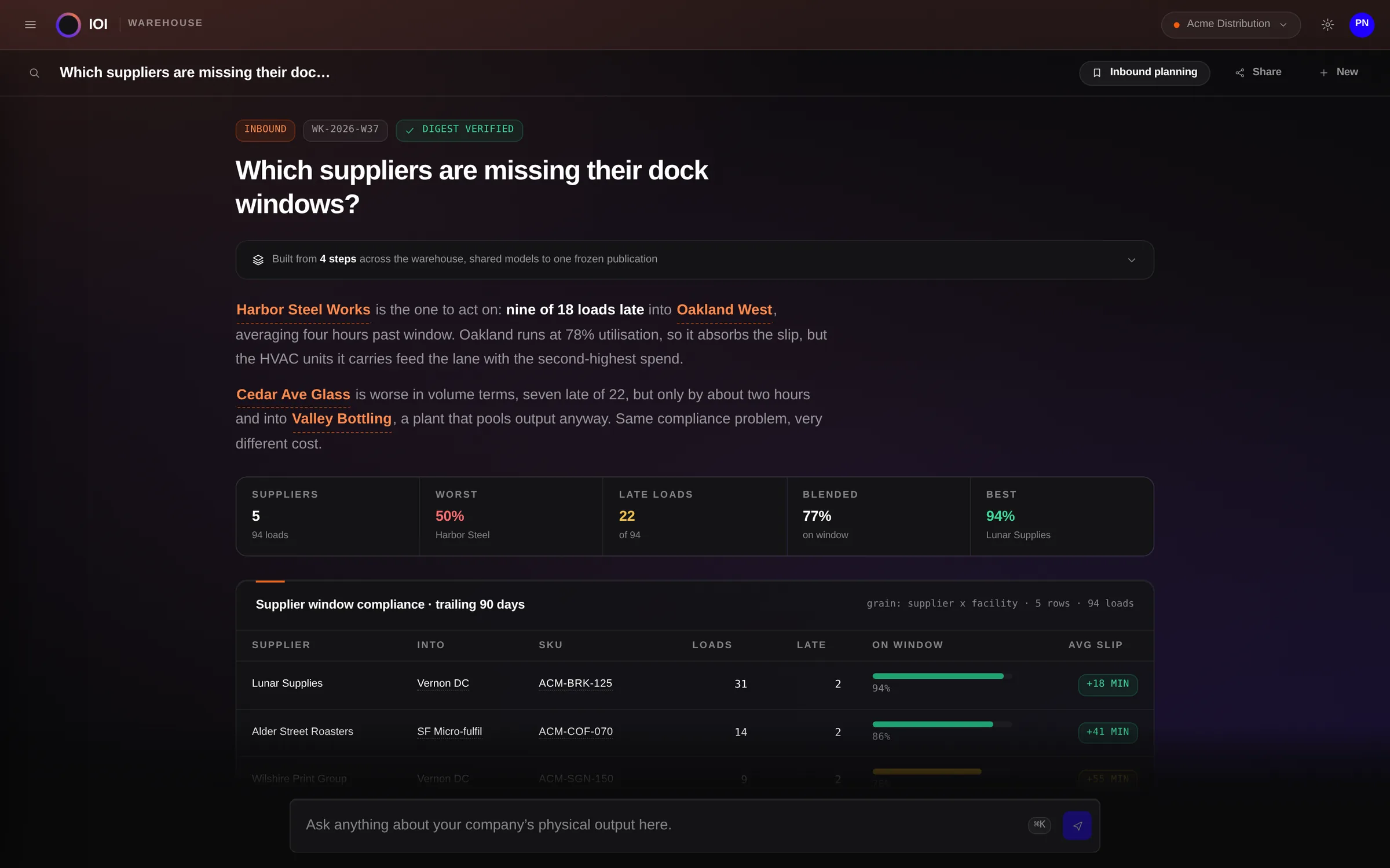 Oway OS showing supplier dock-window compliance.